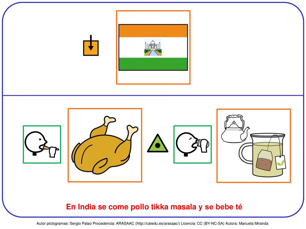 En India se come pollo tikka masala y se bebe té
