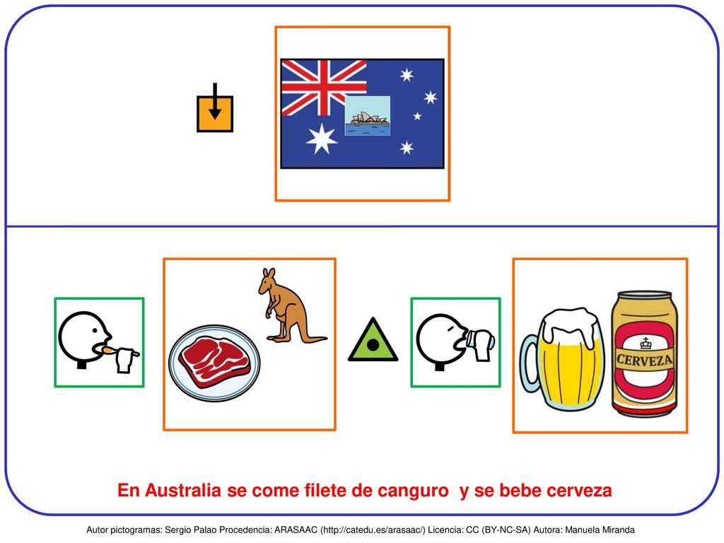 En Australia se come filete de canguro y se bebe cerveza
