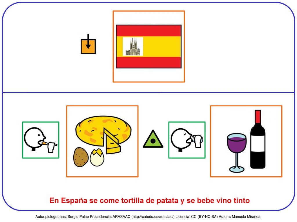 En España se come tortilla de patata y se bebe vino tinto