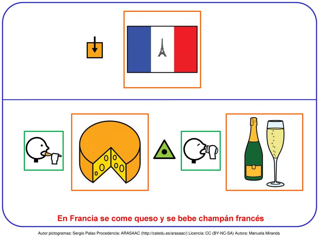 En Francia se come queso y se bebe champán francés