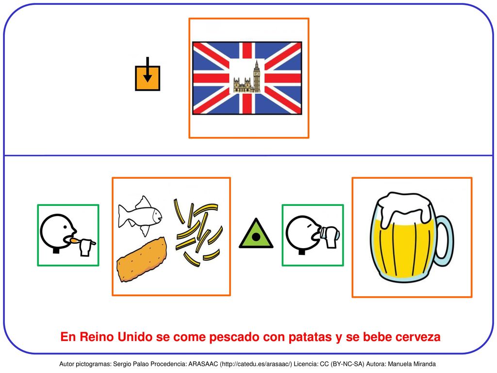 En Reino Unido se come pescado con patatas y se bebe cerveza