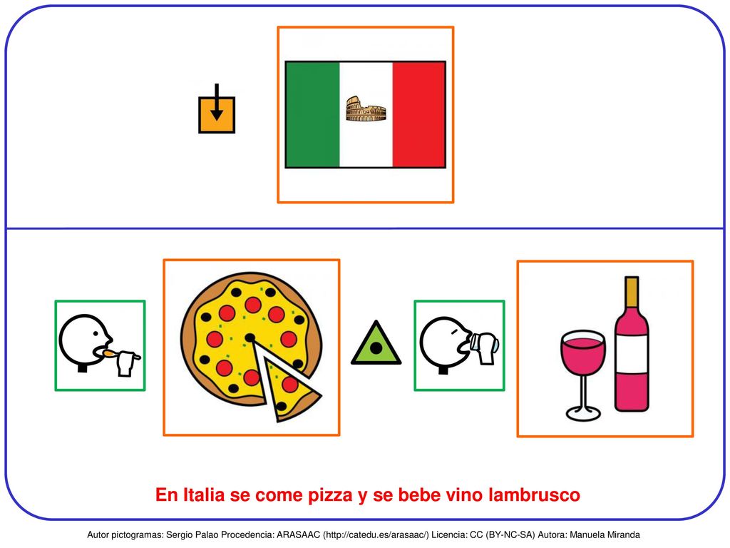 En Italia se come pizza y se bebe vino lambrusco