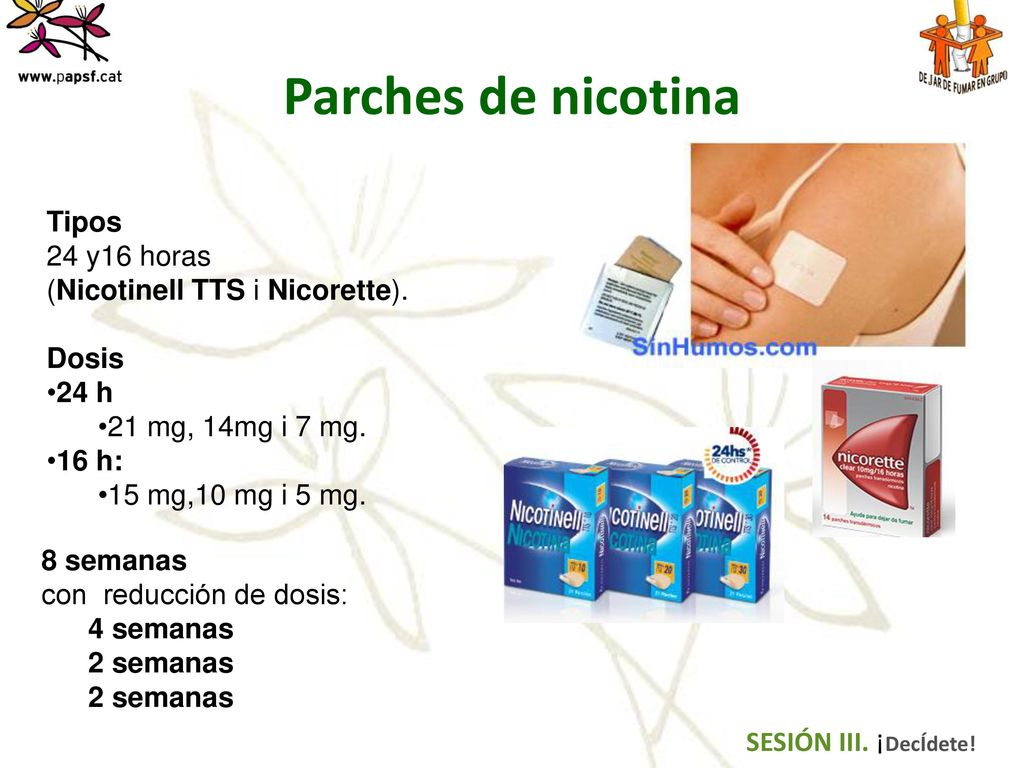Parches de nicotina Tipos 24 y16 horas (Nicotinell TTS i Nicorette).
