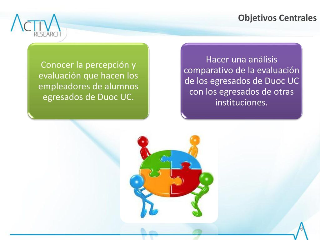 Objetivos Centrales Conocer la percepción y evaluación que hacen los empleadores de alumnos egresados de Duoc UC.