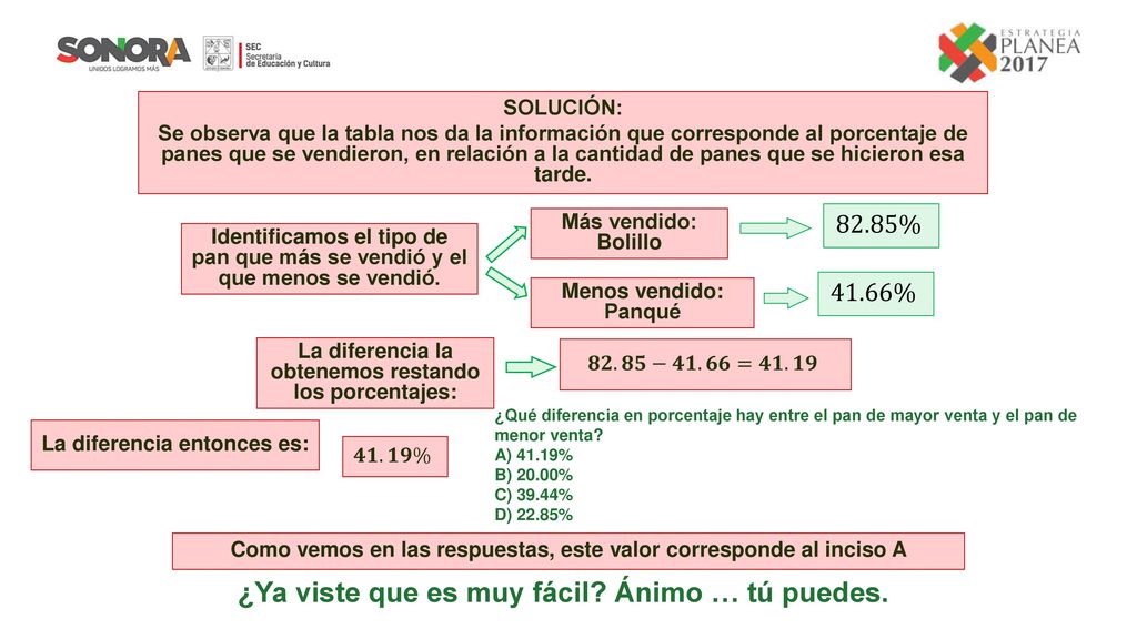 ¿Ya viste que es muy fácil Ánimo … tú puedes.
