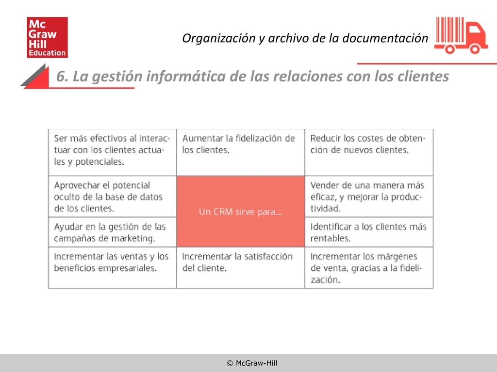 6. La gestión informática de las relaciones con los clientes