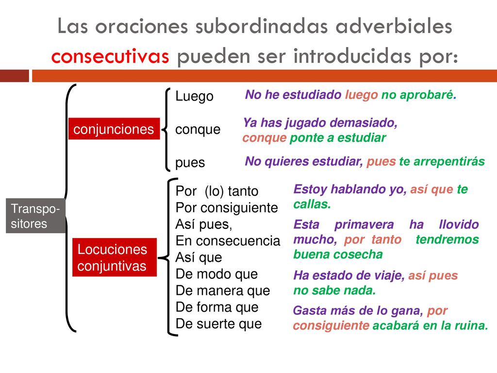 Las oraciones subordinadas adverbiales consecutivas pueden ser introducidas por: