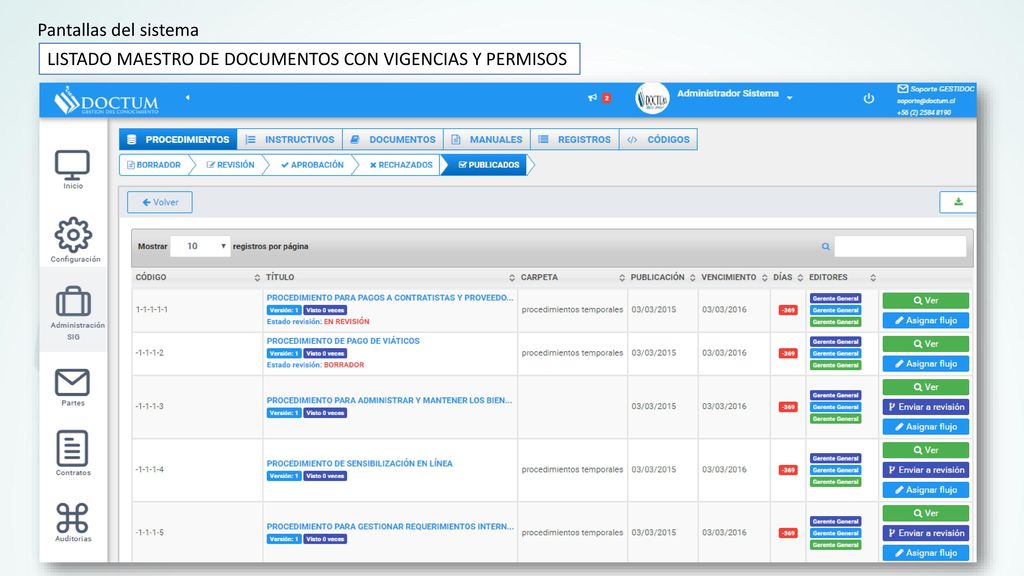 Pantallas del sistema LISTADO MAESTRO DE DOCUMENTOS CON VIGENCIAS Y PERMISOS