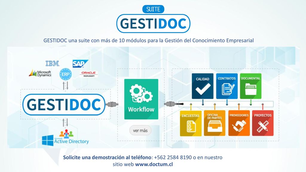 GESTIDOC una suite con más de 10 módulos para la Gestión del Conocimiento Empresarial