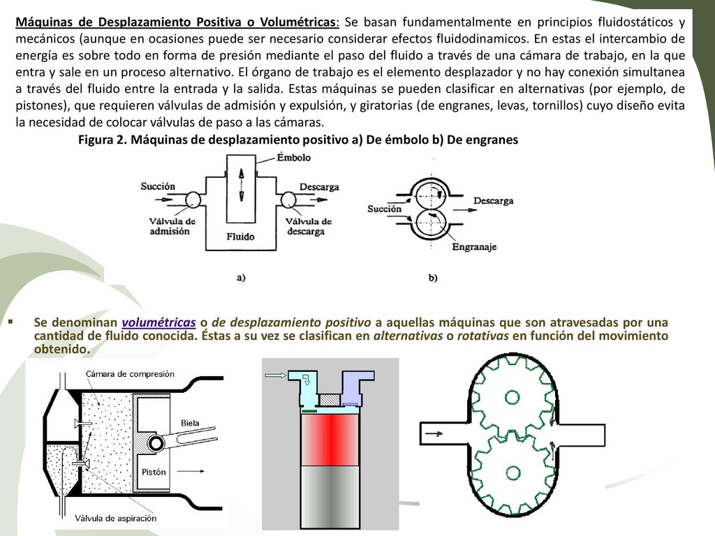 Máquinas de Desplazamiento Positiva o Volumétricas: Se basan fundamentalmente en principios fluidostáticos y mecánicos (aunque en ocasiones puede ser necesario considerar efectos fluidodinamicos. En estas el intercambio de energía es sobre todo en forma de presión mediante el paso del fluido a través de una cámara de trabajo, en la que entra y sale en un proceso alternativo. El órgano de trabajo es el elemento desplazador y no hay conexión simultanea a través del fluido entre la entrada y la salida. Estas máquinas se pueden clasificar en alternativas (por ejemplo, de pistones), que requieren válvulas de admisión y expulsión, y giratorias (de engranes, levas, tornillos) cuyo diseño evita la necesidad de colocar válvulas de paso a las cámaras.