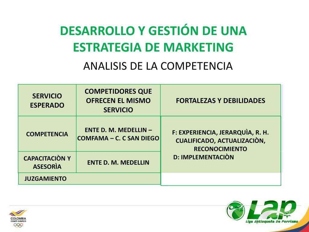 DESARROLLO Y GESTIÓN DE UNA ESTRATEGIA DE MARKETING