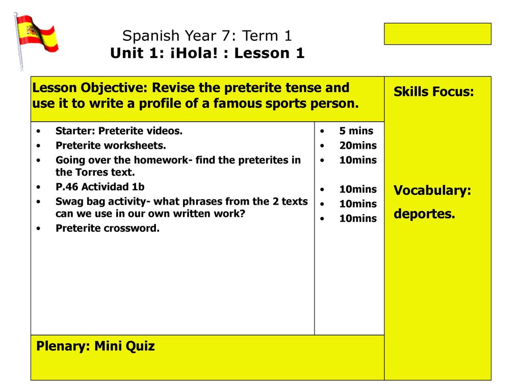 Spanish Year 7: Term 1 Unit 1: ¡Hola! : Lesson 1