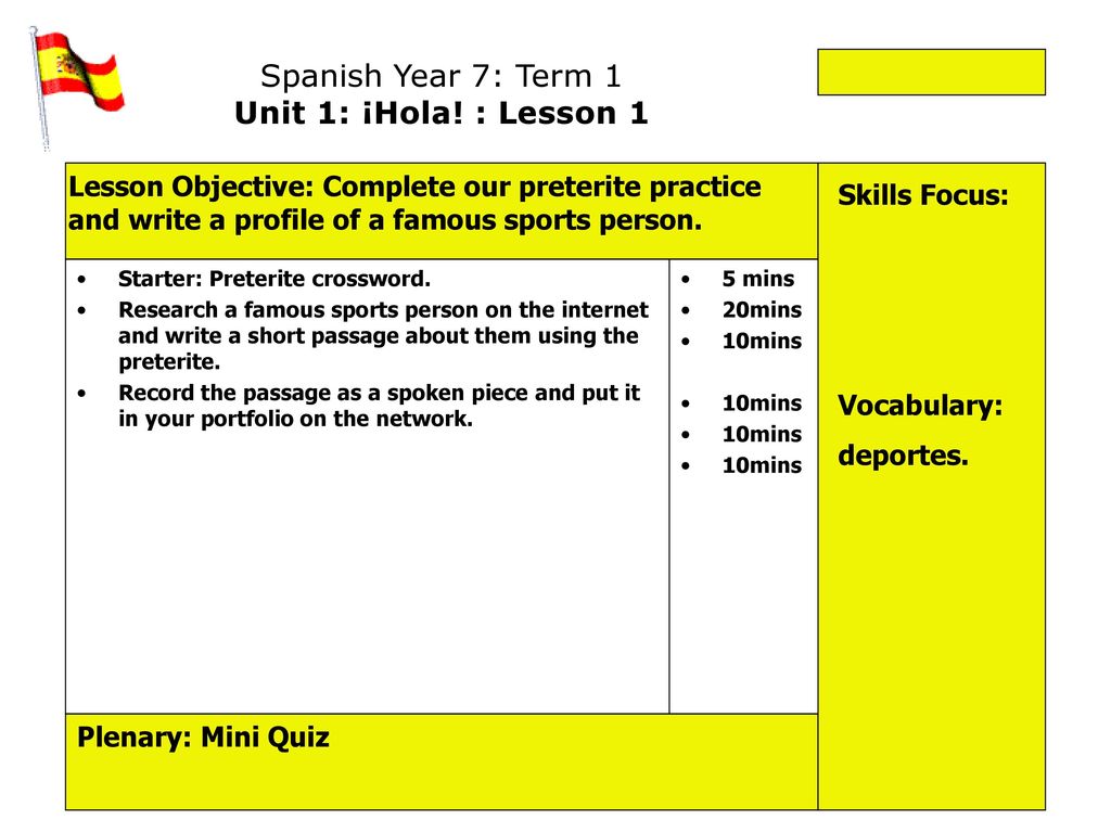 Spanish Year 7: Term 1 Unit 1: ¡Hola! : Lesson 1