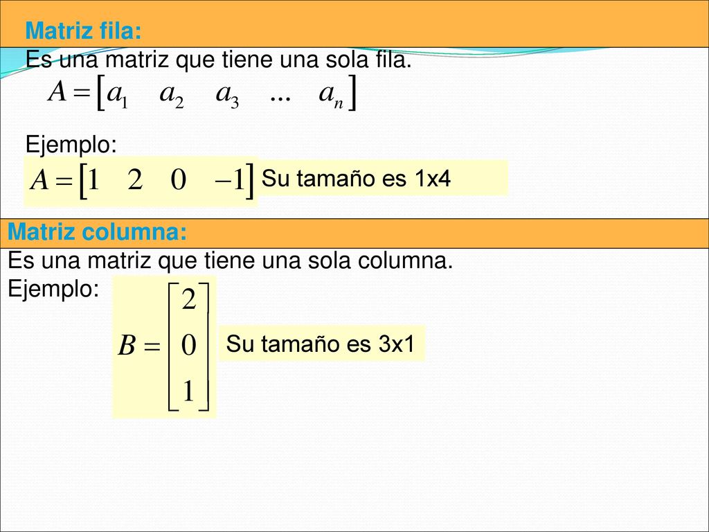 Matriz fila: Es una matriz que tiene una sola fila. Ejemplo: Su tamaño es 1x4. Matriz columna: Es una matriz que tiene una sola columna.