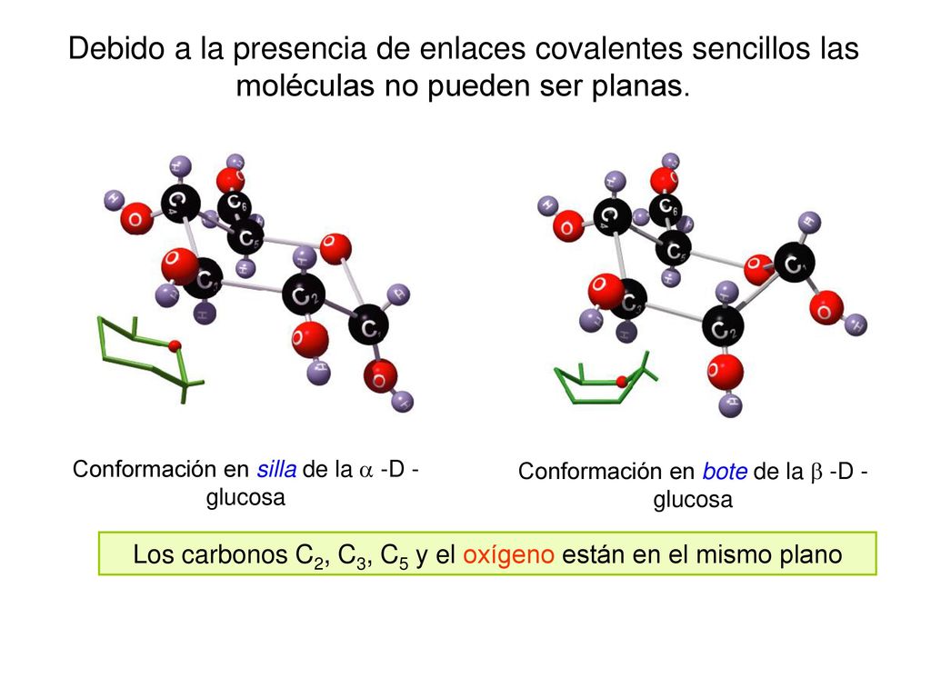 Debido a la presencia de enlaces covalentes sencillos las moléculas no pueden ser planas.