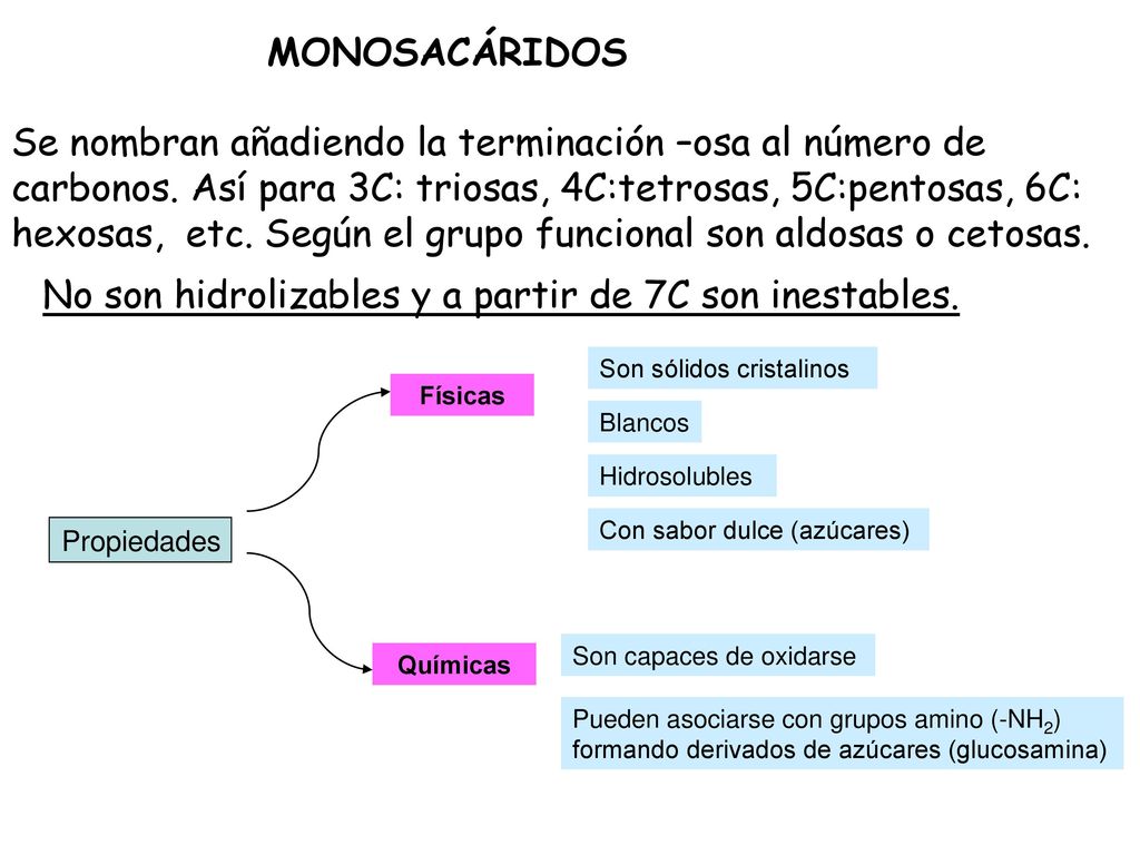 No son hidrolizables y a partir de 7C son inestables.