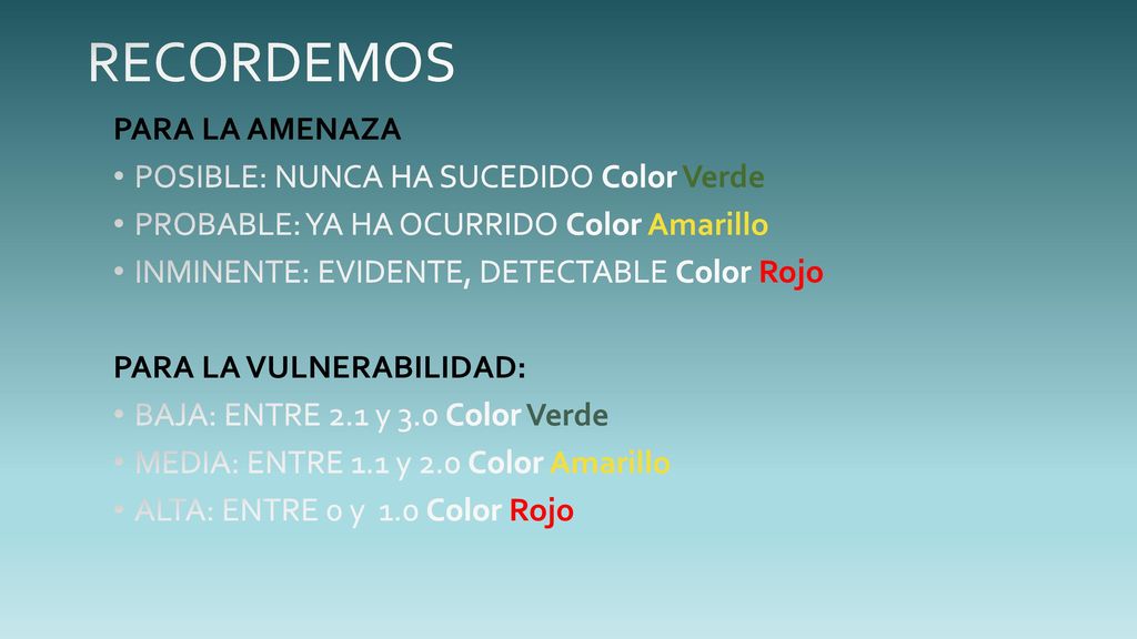 RECORDEMOS PARA LA AMENAZA POSIBLE: NUNCA HA SUCEDIDO Color Verde