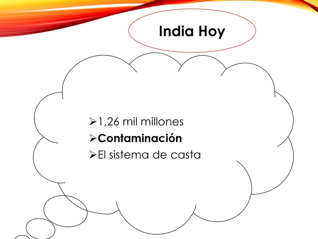 India Hoy 1,26 mil millones Contaminación El sistema de casta
