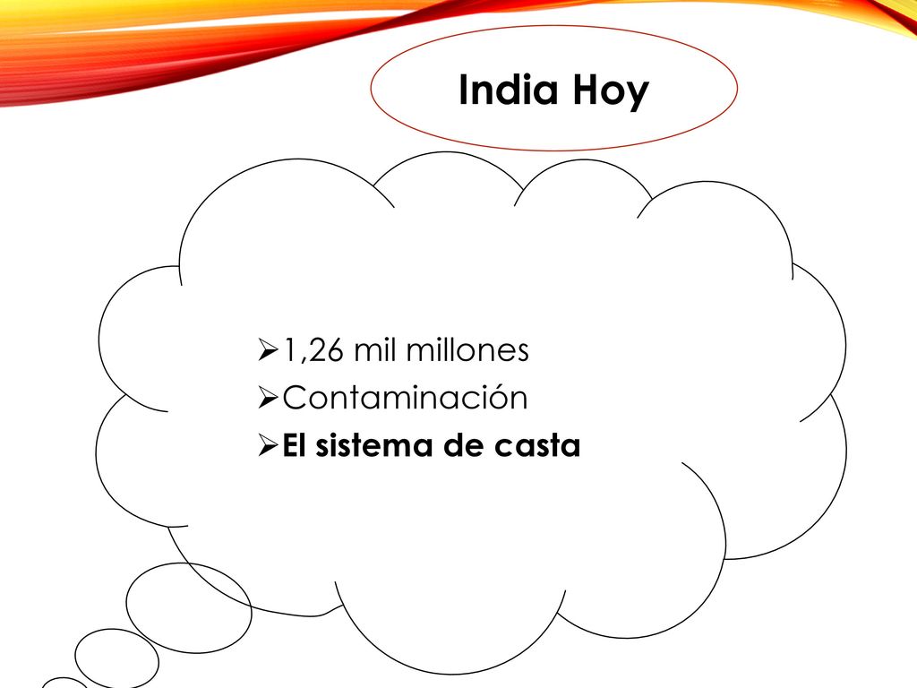 India Hoy 1,26 mil millones Contaminación El sistema de casta