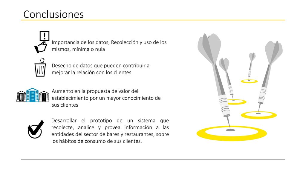 Conclusiones Importancia de los datos, Recolección y uso de los mismos, mínima o nula.