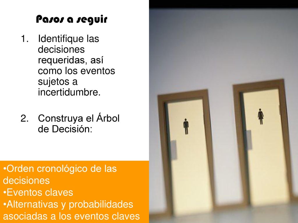 Pasos a seguir Identifique las decisiones requeridas, así como los eventos sujetos a incertidumbre.