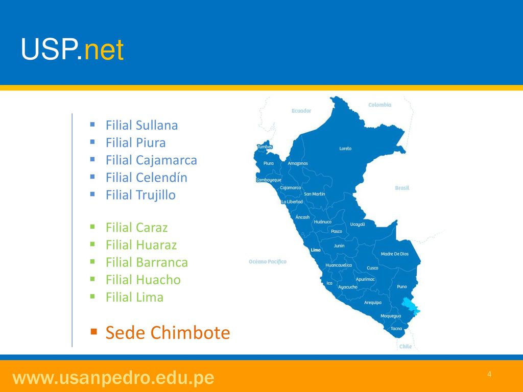 USP.net Sede Chimbote Filial Sullana Filial Piura Filial Cajamarca