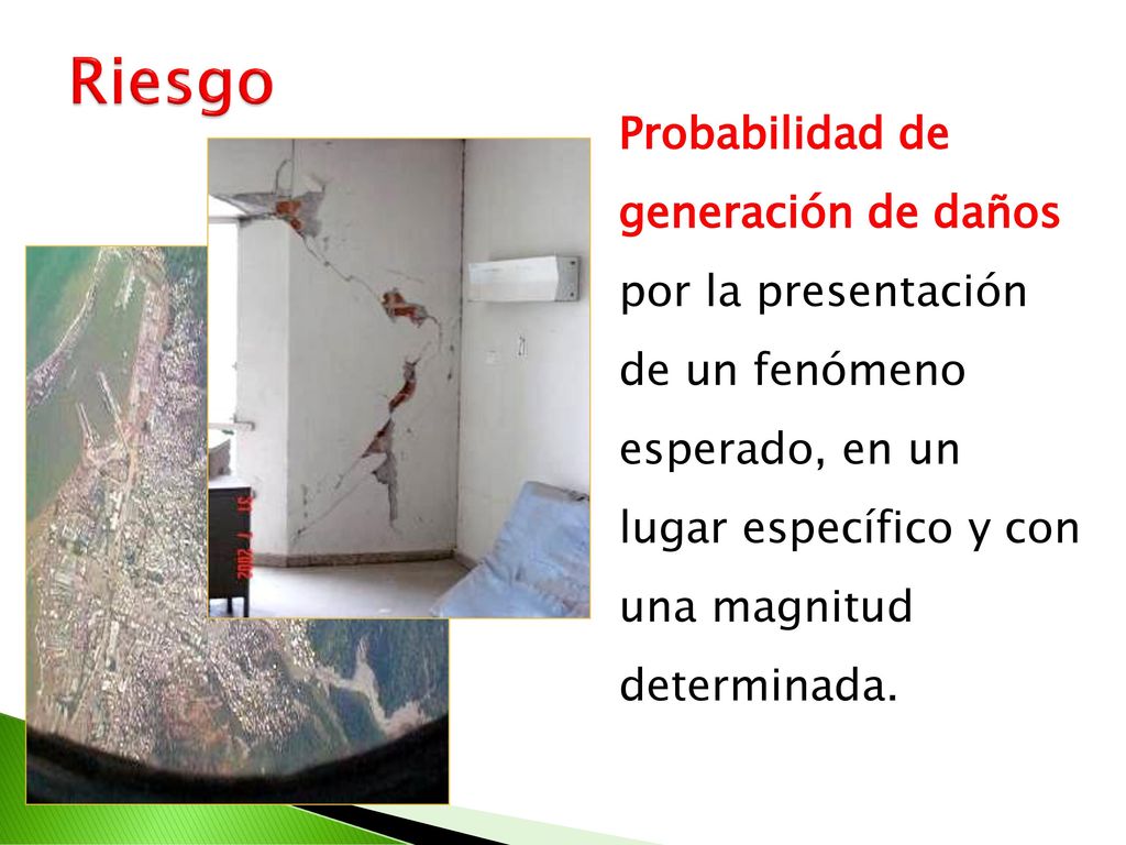 Riesgo Probabilidad de generación de daños por la presentación de un fenómeno esperado, en un lugar específico y con una magnitud determinada.