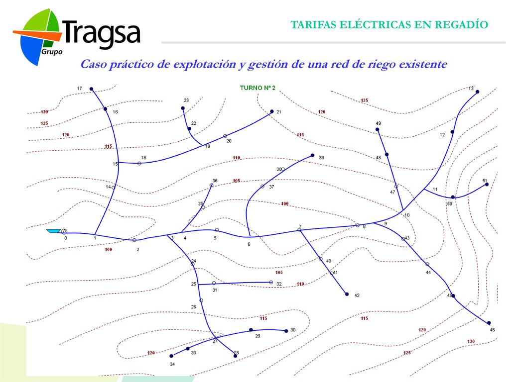 TARIFAS ELÉCTRICAS EN REGADÍO