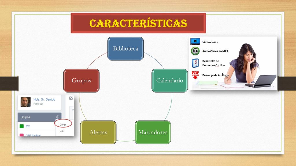 CARACTERÍSTICAS Biblioteca Calendario Marcadores Alertas Grupos