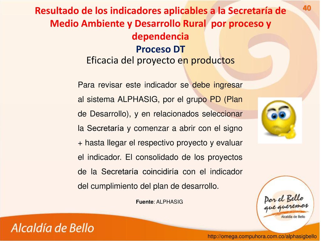 Eficacia del proyecto en productos