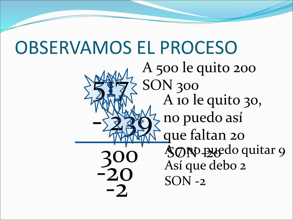 OBSERVAMOS EL PROCESO A 500 le quito 200 SON 300