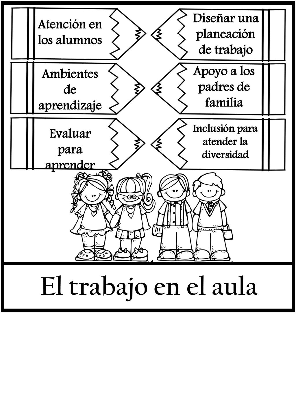 El trabajo en el aula Diseñar una planeación de trabajo