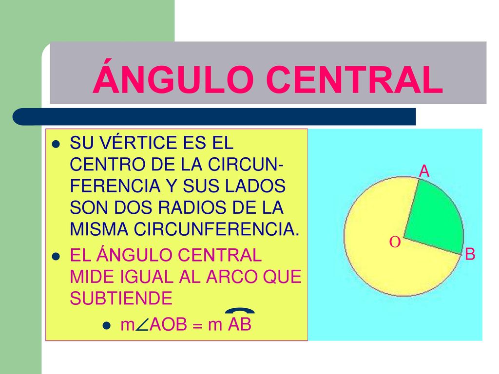 ÁNGULO CENTRAL SU VÉRTICE ES EL CENTRO DE LA CIRCUN- FERENCIA Y SUS LADOS SON DOS RADIOS DE LA MISMA CIRCUNFERENCIA.
