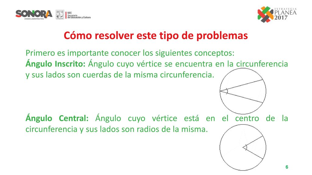 Cómo resolver este tipo de problemas