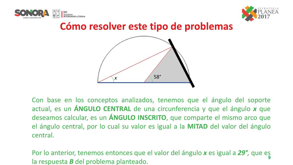 Cómo resolver este tipo de problemas