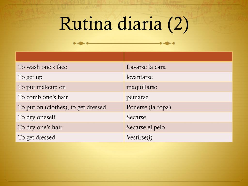 Rutina diaria (2) To wash one’s face Lavarse la cara To get up