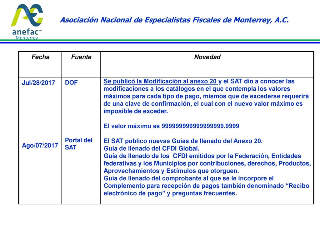 Asociación Nacional de Especialistas Fiscales de Monterrey, A.C.