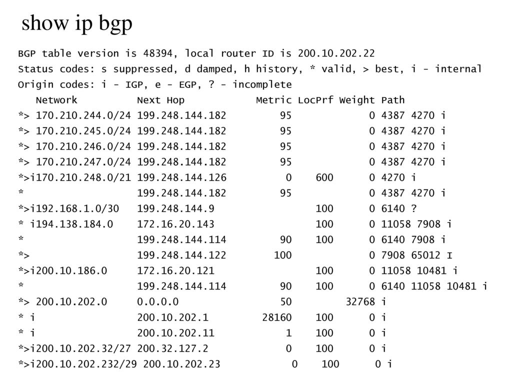 show ip bgp BGP table version is 48394, local router ID is