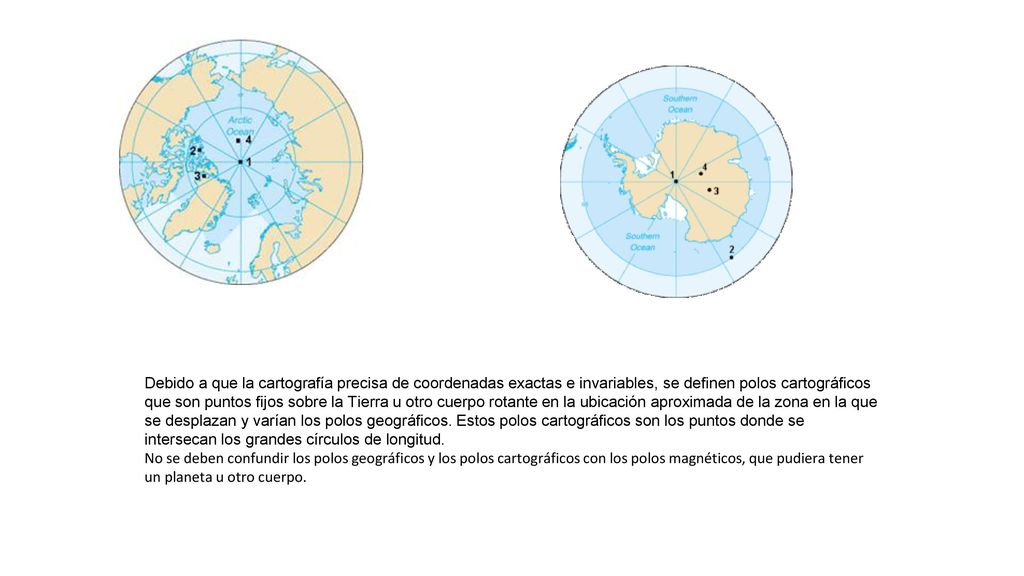 Debido a que la cartografía precisa de coordenadas exactas e invariables, se definen polos cartográficos que son puntos fijos sobre la Tierra u otro cuerpo rotante en la ubicación aproximada de la zona en la que se desplazan y varían los polos geográficos. Estos polos cartográficos son los puntos donde se intersecan los grandes círculos de longitud.