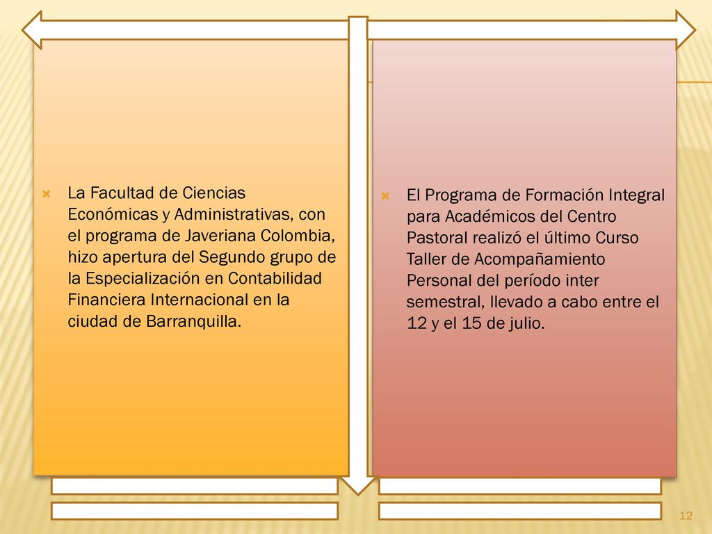 La Facultad de Ciencias Económicas y Administrativas, con el programa de Javeriana Colombia, hizo apertura del Segundo grupo de la Especialización en Contabilidad Financiera Internacional en la ciudad de Barranquilla.