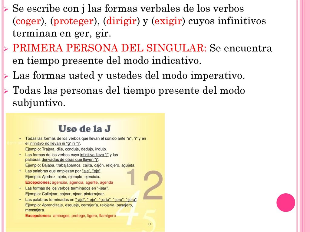 Se escribe con j las formas verbales de los verbos (coger), (proteger), (dirigir) y (exigir) cuyos infinitivos terminan en ger, gir.