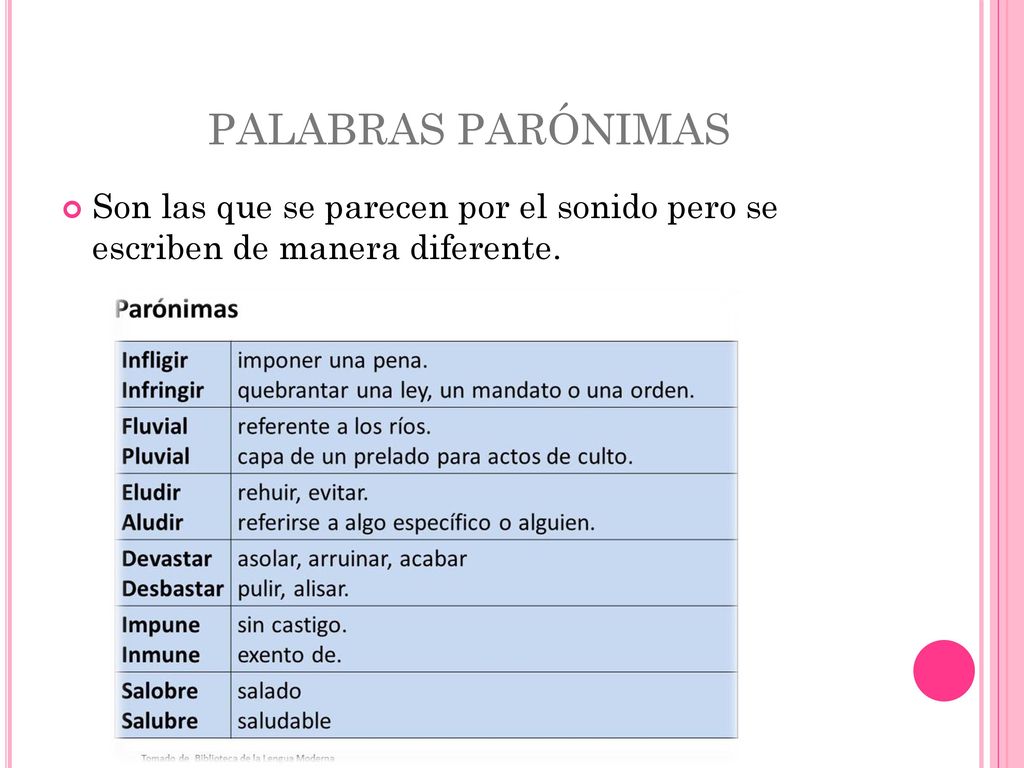 PALABRAS PARÓNIMAS Son las que se parecen por el sonido pero se escriben de manera diferente.