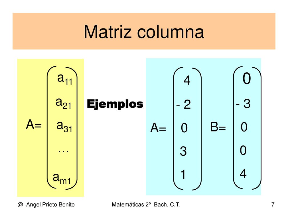 Matriz columna a11 4 a A= a31 A= 0 B= 0 … 3 am1 1 4 Ejemplos