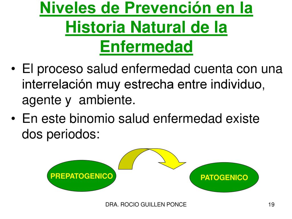 Niveles de Prevención en la Historia Natural de la Enfermedad