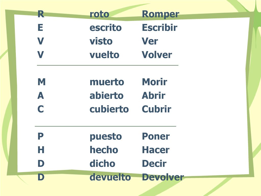 R roto E escrito. V visto. V vuelto. M muerto. A abierto. C cubierto. P puesto.