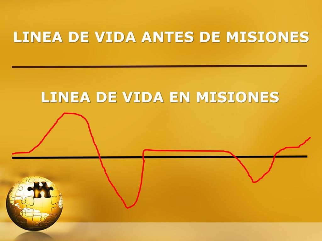 LINEA DE VIDA ANTES DE MISIONES LINEA DE VIDA EN MISIONES