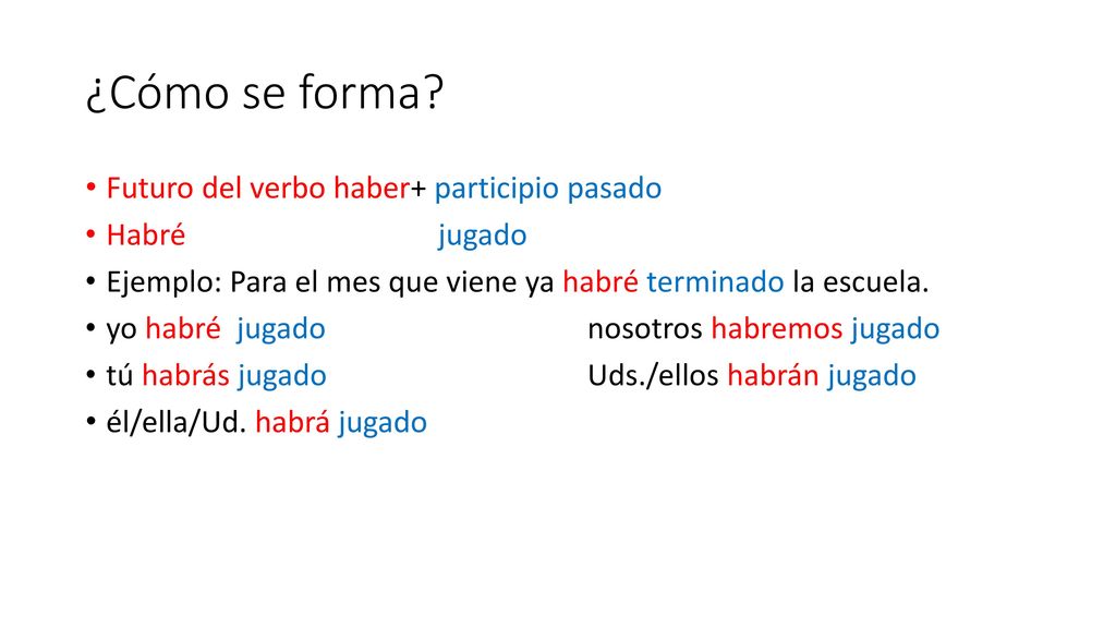 ¿Cómo se forma Futuro del verbo haber+ participio pasado Habré jugado