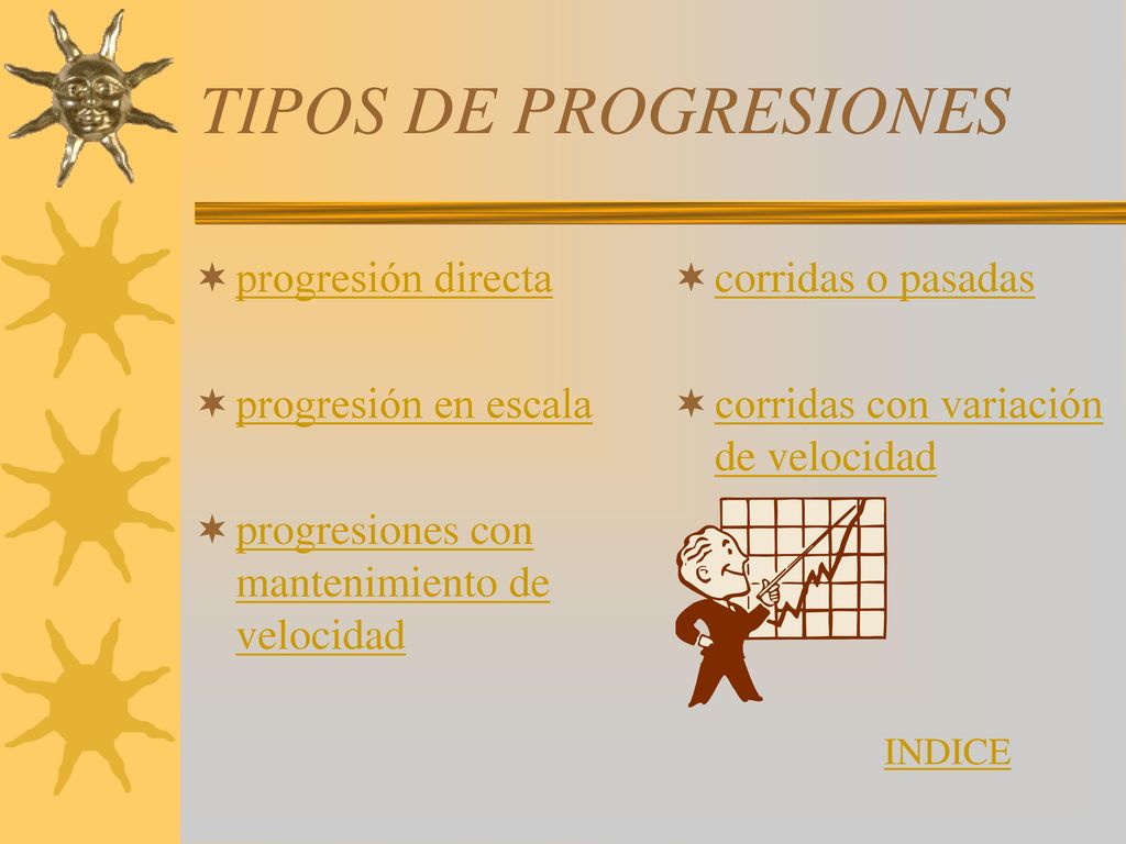 TIPOS DE PROGRESIONES progresión directa progresión en escala