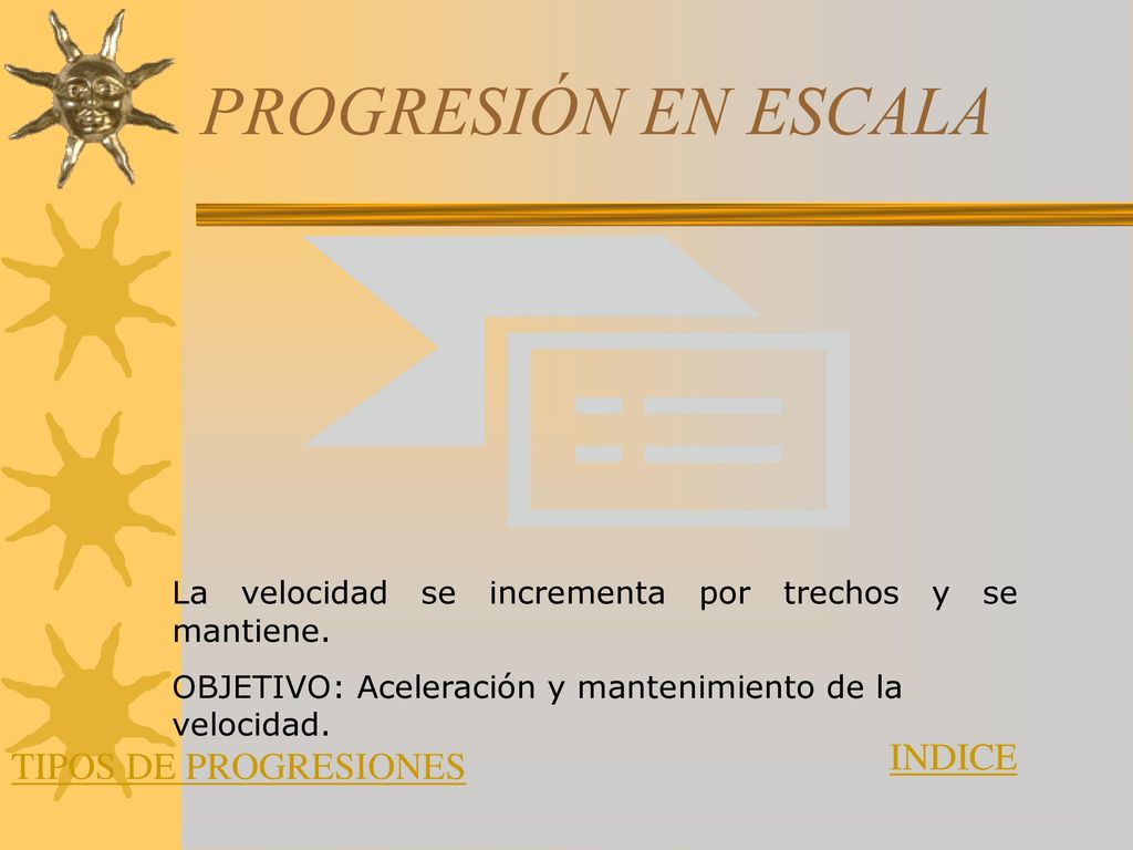 PROGRESIÓN EN ESCALA INDICE TIPOS DE PROGRESIONES