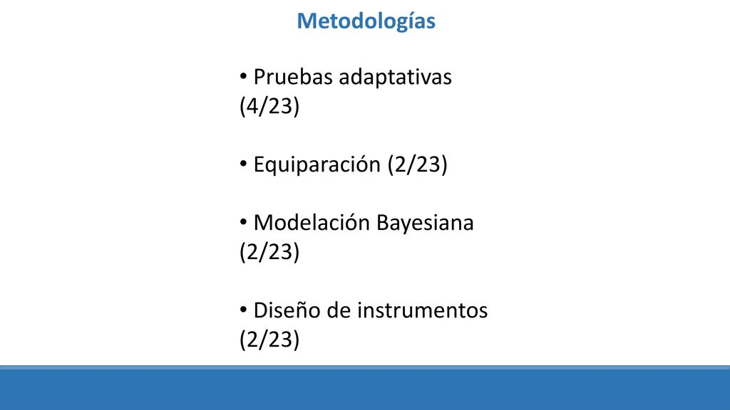 Metodologías Pruebas adaptativas (4/23) Equiparación (2/23) Modelación Bayesiana (2/23) Diseño de instrumentos (2/23)
